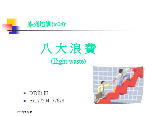 系列培训教材(ie08)八大浪费(ppt46)