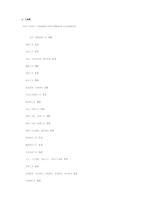 CS6快捷键