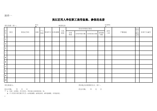 用工备案、社保增减员花名册(2013.11.1起用)