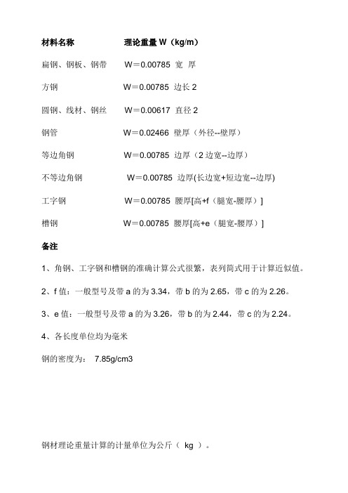 带例子  钢材理论重量计算简式