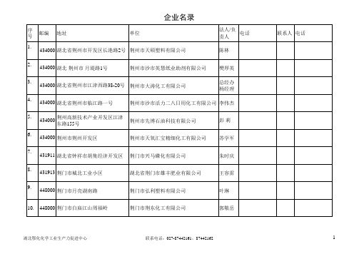 湖北省化工企业名单