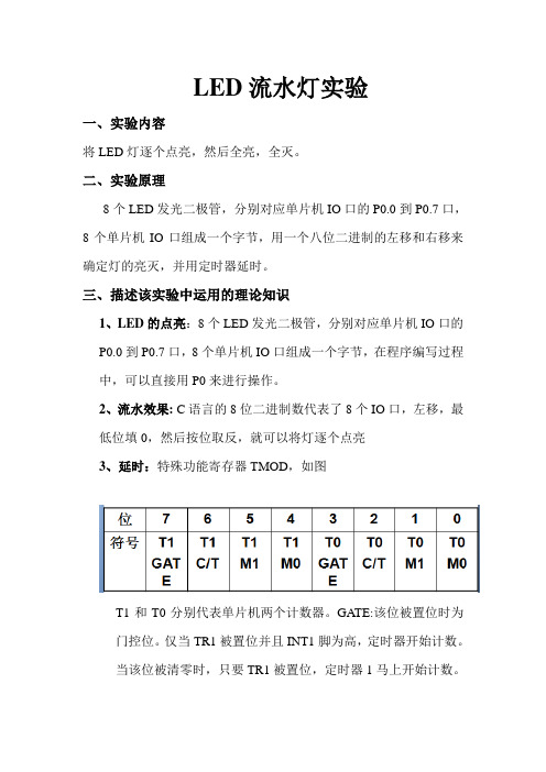 单片机实验LED流水灯实验