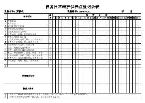 剪板机日常维护保养点检记录表