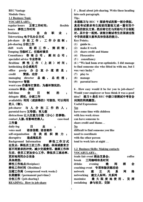 商务英语词汇