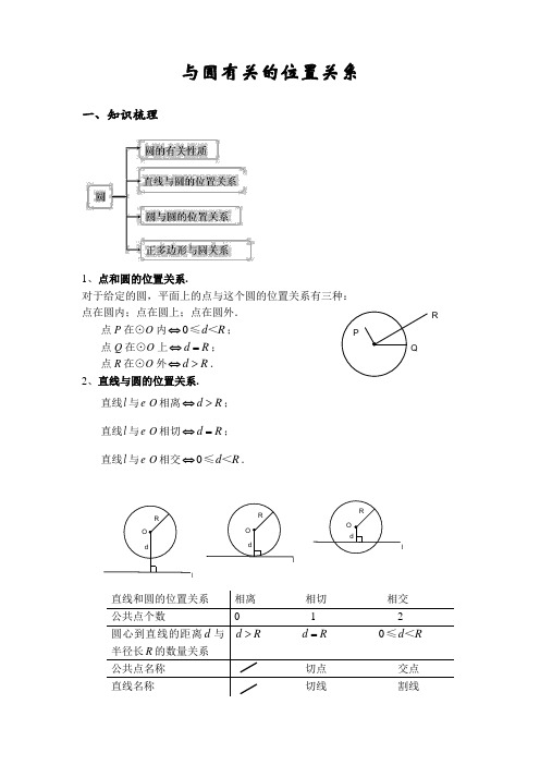 与圆有关的位置关系