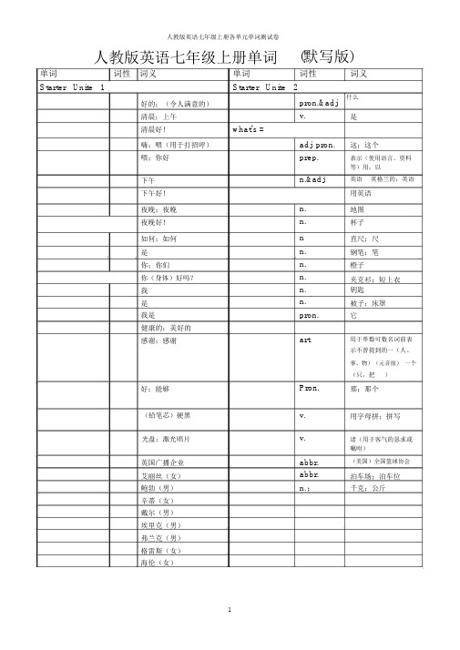 人教版英语七年级上册各单元单词默写版