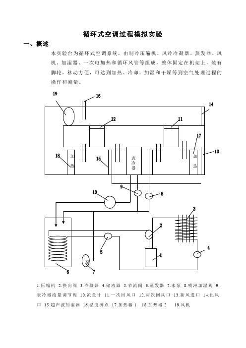 实验指导书  循环式空调过程模拟实验