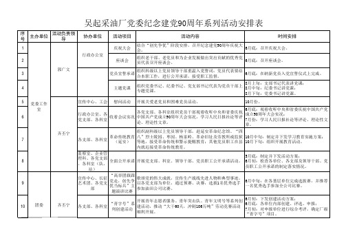 (12附件)建党活动安排表