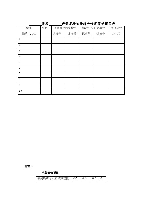 学校教学环境监测工作记录表