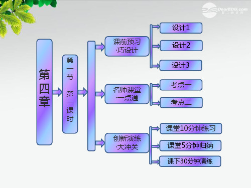 【创新方案】高中化学 教师用书 第四章 第一节 第一课时 二氧化硅的硅酸推荐作业课件 新人教版必修1