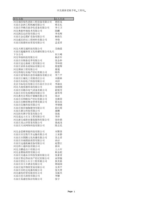 2010河北省工商企业通讯录