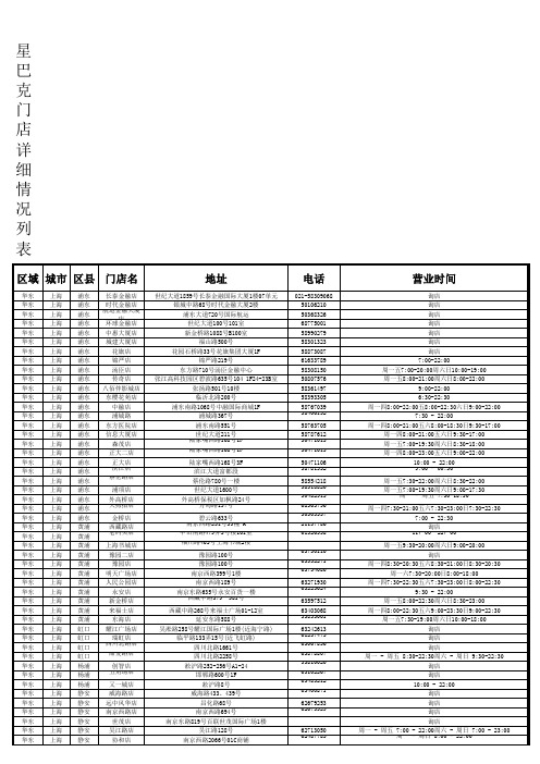 星巴克门店列表