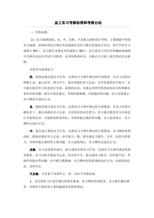 金工实习成绩考核办法