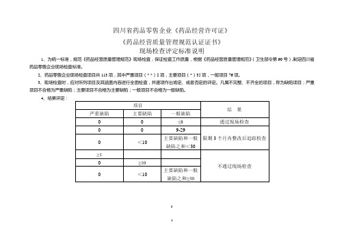 四川药品零售企业GSP检查细则