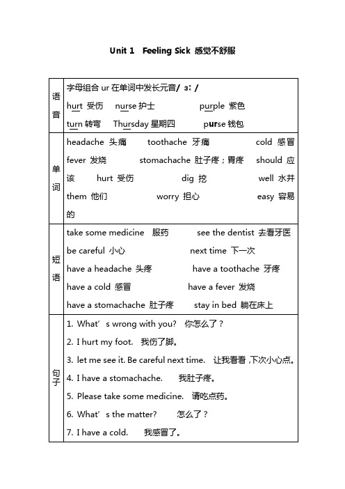 广东开心英语六年级上册期末复习重点