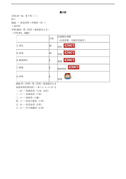 执业药师考试辅导药学专业知识二血液系统疾病用药