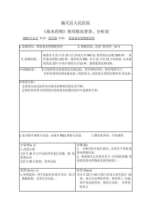 最新版本基本药物使用情况督查分析表