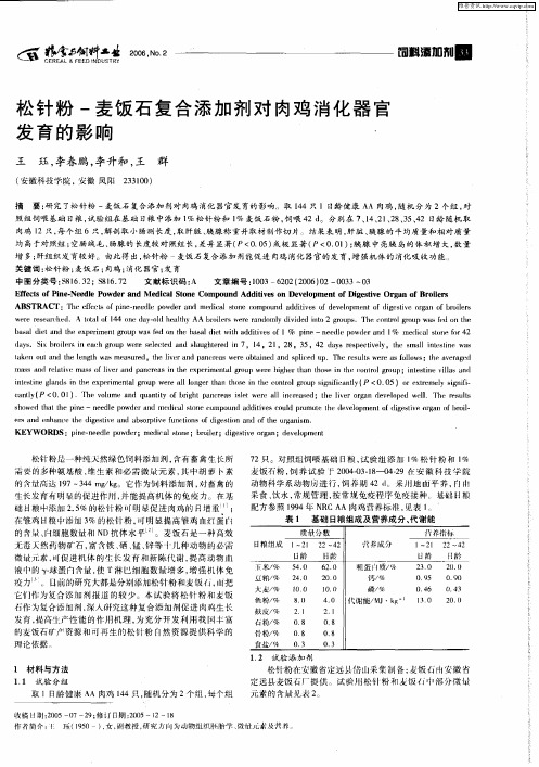 松针粉-麦饭石复合添加剂对肉鸡消化器官发育的影响