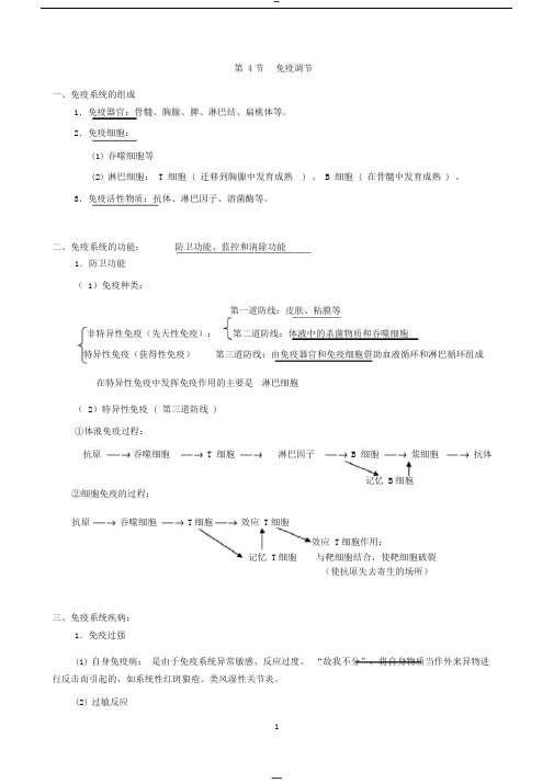 高中生物必修三免疫调节知识点汇总