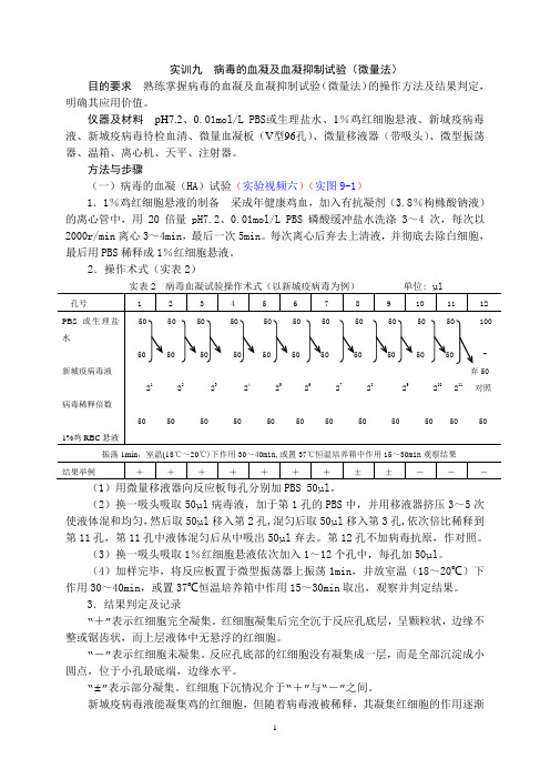 实训九  病毒的血凝及血凝抑制试
