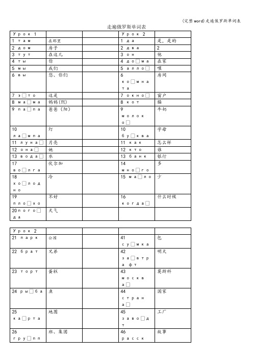 (完整word)走遍俄罗斯单词表