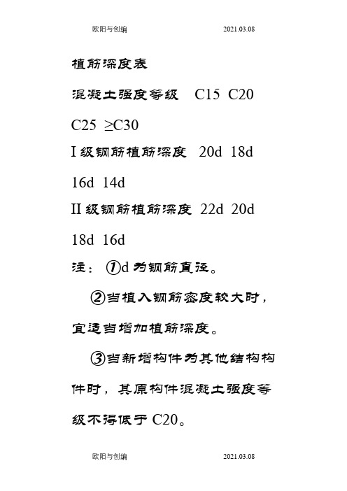 混凝土构件植筋深度表之欧阳与创编