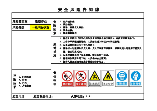 12铸造企业安全风险告知卡