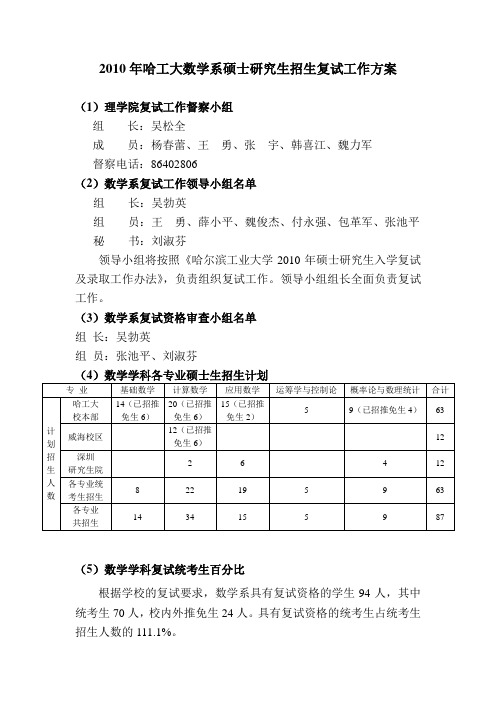 2010年哈工大数学系硕士研究生招生复试工作方案