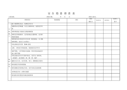 公路工程施工现场安全隐患排查表