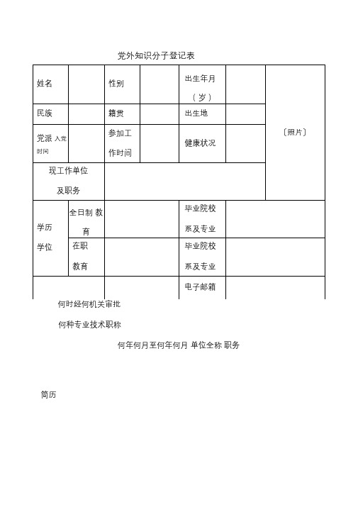 党外知识分子登记表