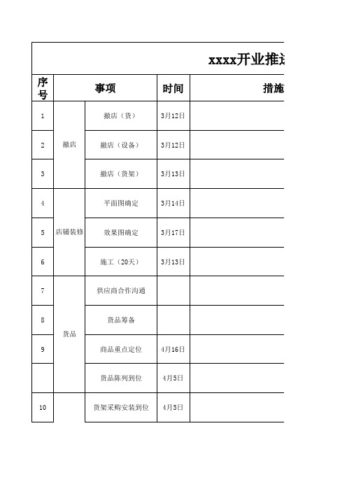 xxx开业推进表