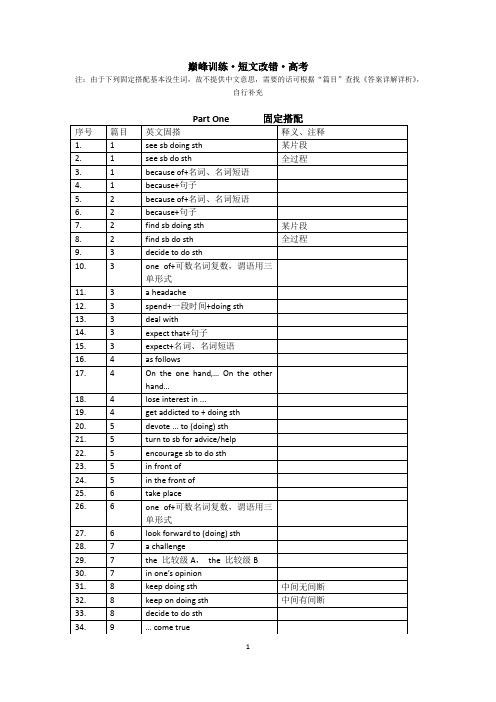 巅峰训练·短文改错·高考固定搭配·特殊词性·特殊用法.doc