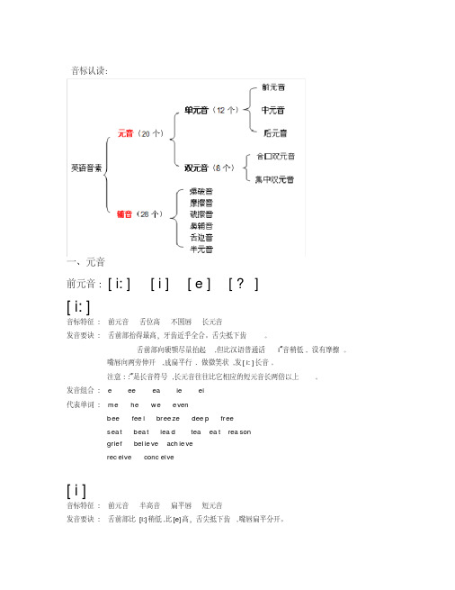 (完整版)音标详解大全