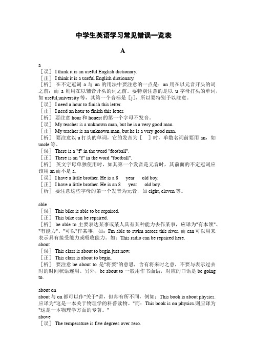 【精品】中考英语复习：中学生英语学习常见错误一览表