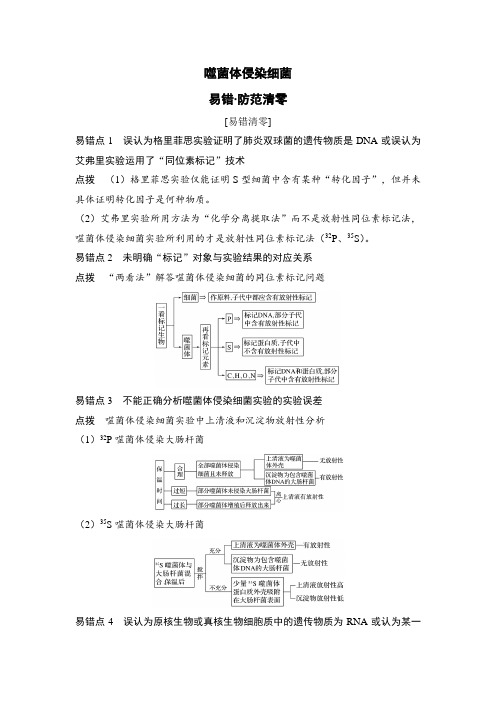 噬菌体侵染细菌-练习