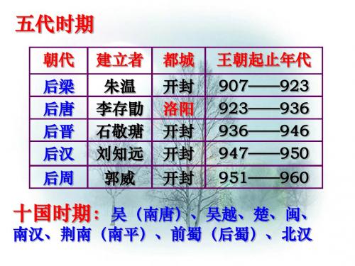 北宋的建立和中央集权制度的加强ppt1 人教版