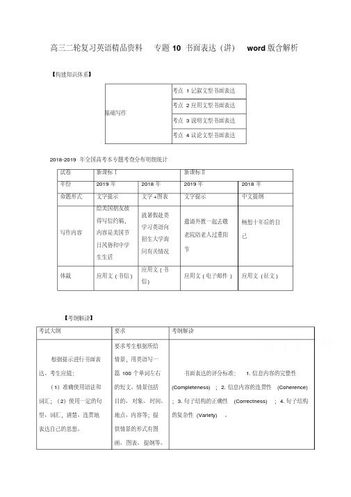高三二轮复习英语精品资料专题10书面表达(讲)word版含解析