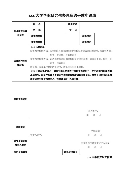 xxx大学毕业研究生办理违约手续申请表