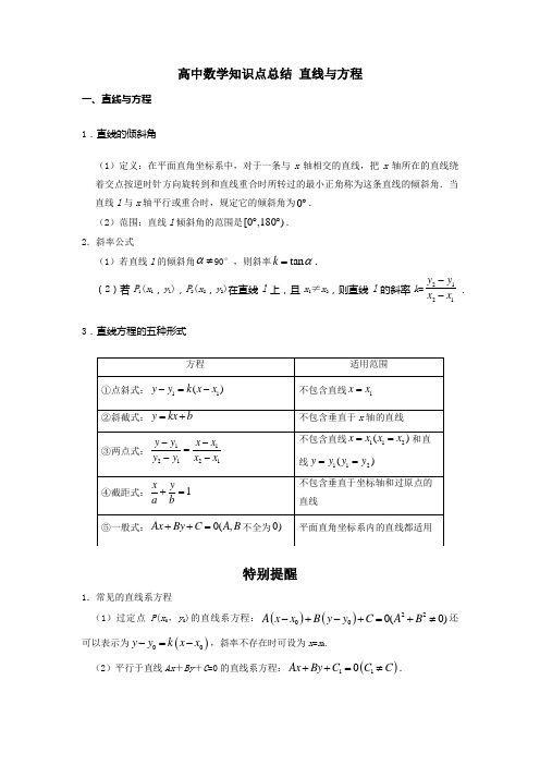 高中数学知识点总结 直线与方程