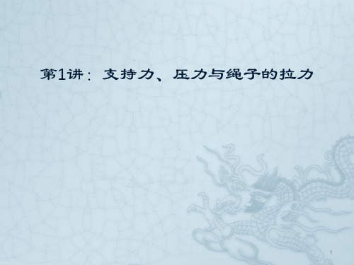 讲支持力压力与绳子的拉力PPT课件