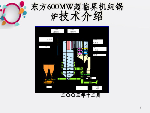 东方600MW超临界机组锅炉技术介绍_OK