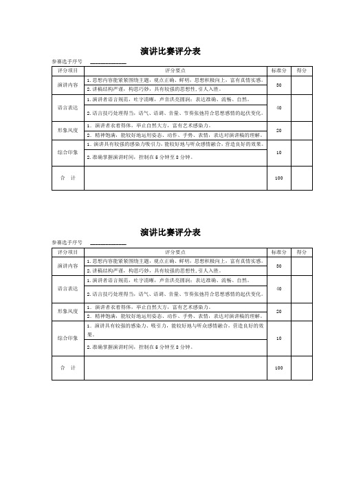 2016-2017第一学期演讲比赛评分标准