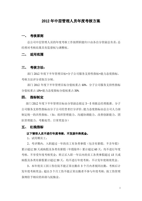 2012年中层管理人员年度考核方案