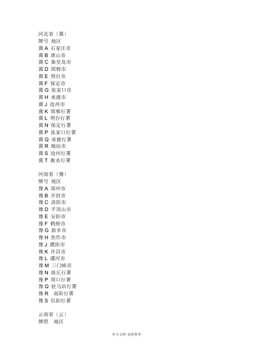 全国各地牌照归属地大全