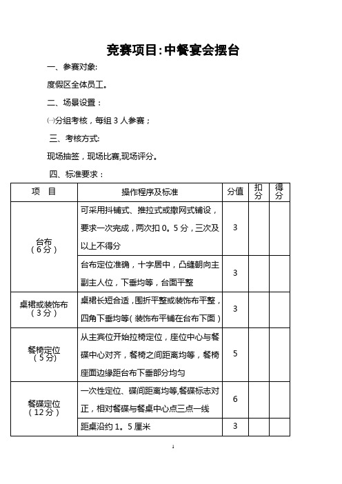 餐饮服务技能大赛中餐摆台规则和评分标准