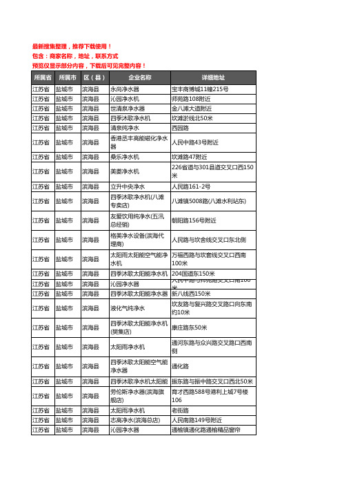 新版江苏省盐城市滨海县净水器企业公司商家户名录单联系方式地址大全41家