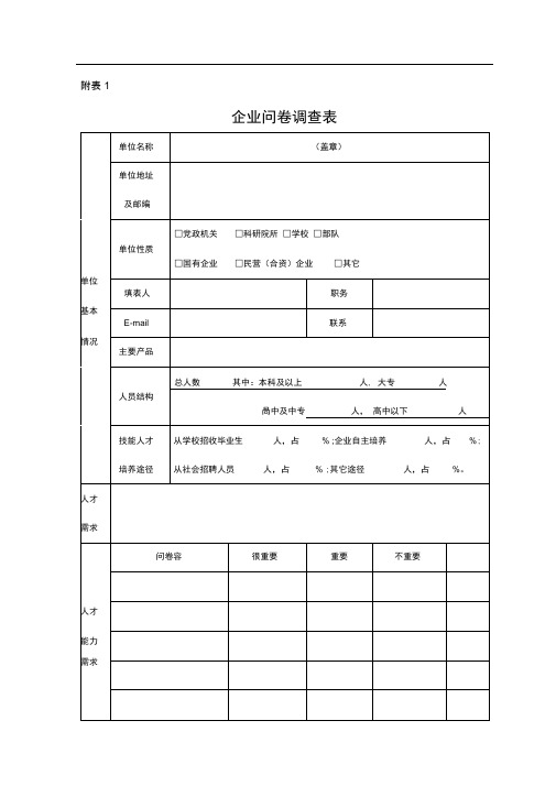 企业调研表格模板
