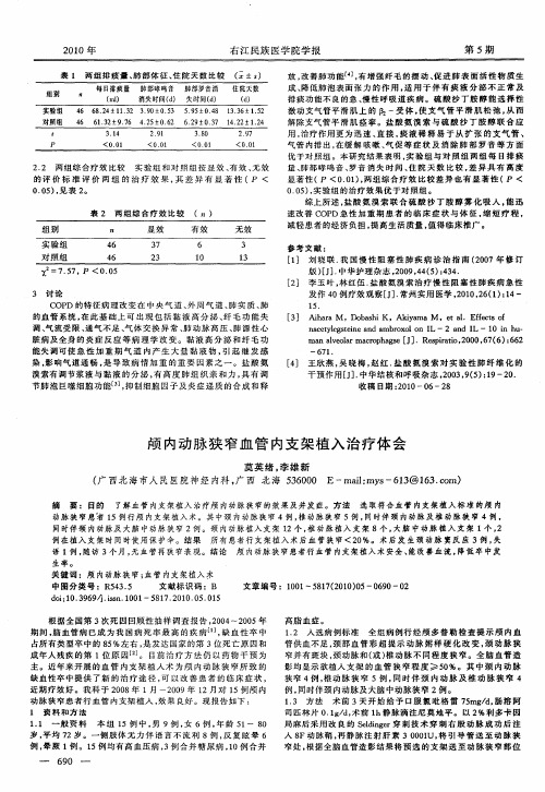 颅内动脉狭窄血管内支架植入治疗体会