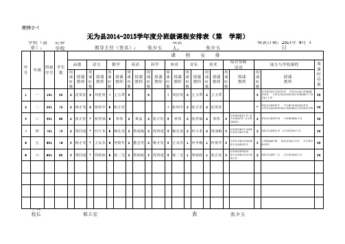 无为县2014-2015学年度分班级课程安排表