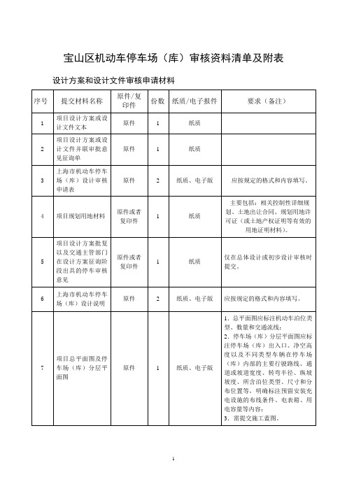 宝山区域域机动车停车场(库)审核资料清单和附表